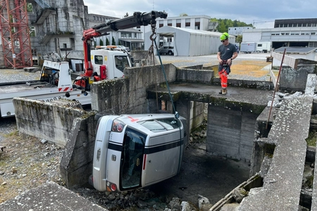 Aus- und Weiterbildung